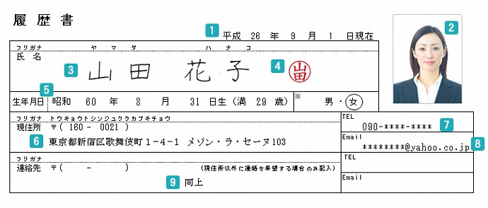 履歴書の基本情報