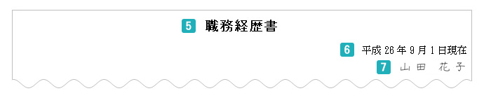 職務経歴書の冒頭